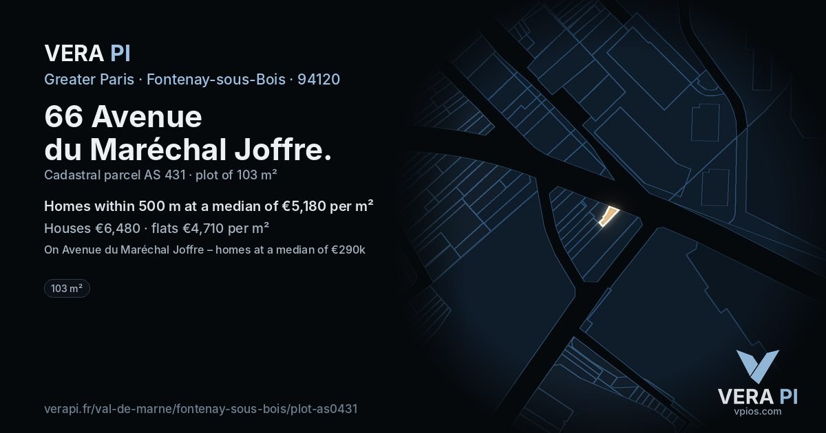 66 Avenue du Maréchal Joffre, Fontenay-sous-Bois at night – the plot lit, the parcels around coloured by the prices near them
