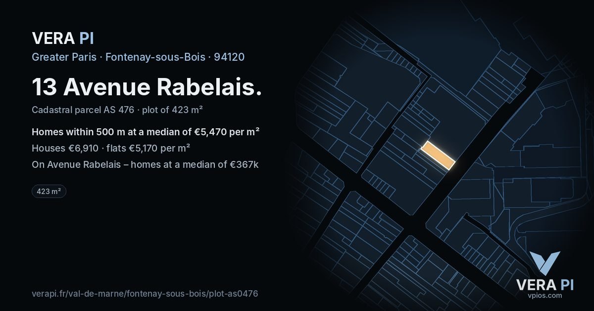 13 Avenue Rabelais, Fontenay-sous-Bois at night – the plot lit, the parcels around coloured by the prices near them