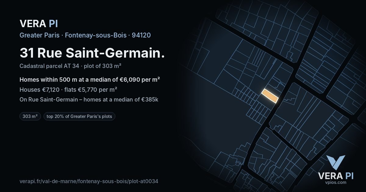 31 Rue Saint-Germain, Fontenay-sous-Bois at night – the plot lit, the parcels around coloured by the prices near them