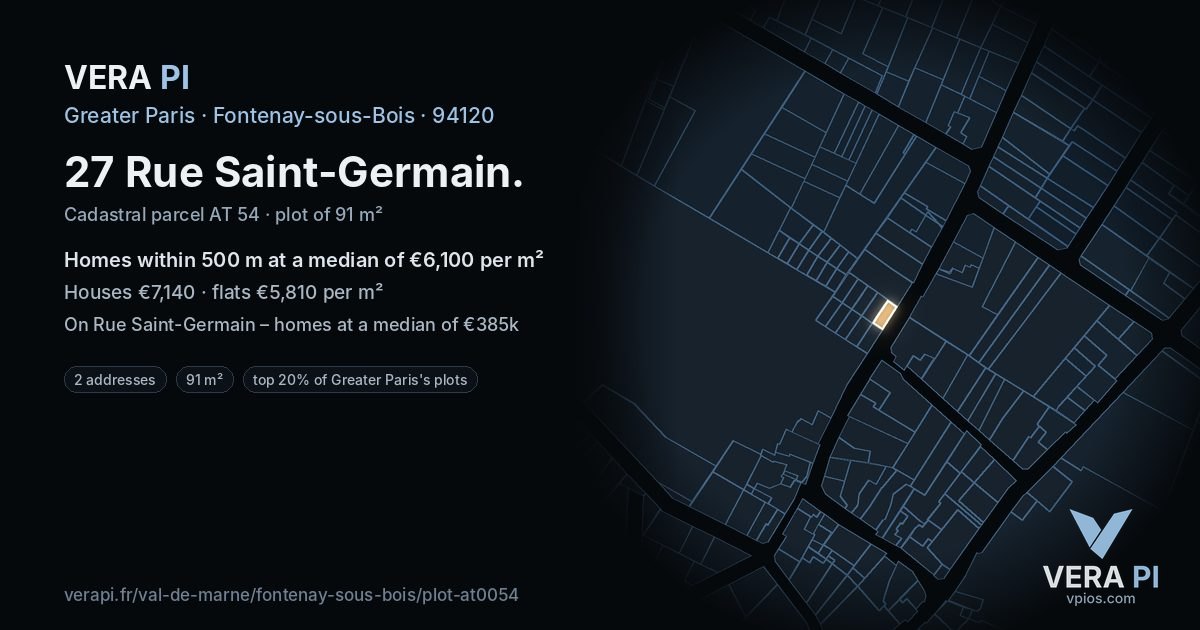 27 Rue Saint-Germain, Fontenay-sous-Bois at night – the plot lit, the parcels around coloured by the prices near them