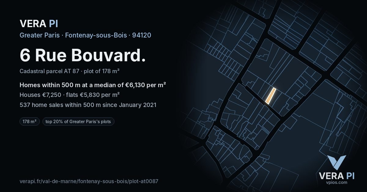 6 Rue Bouvard, Fontenay-sous-Bois at night – the plot lit, the parcels around coloured by the prices near them