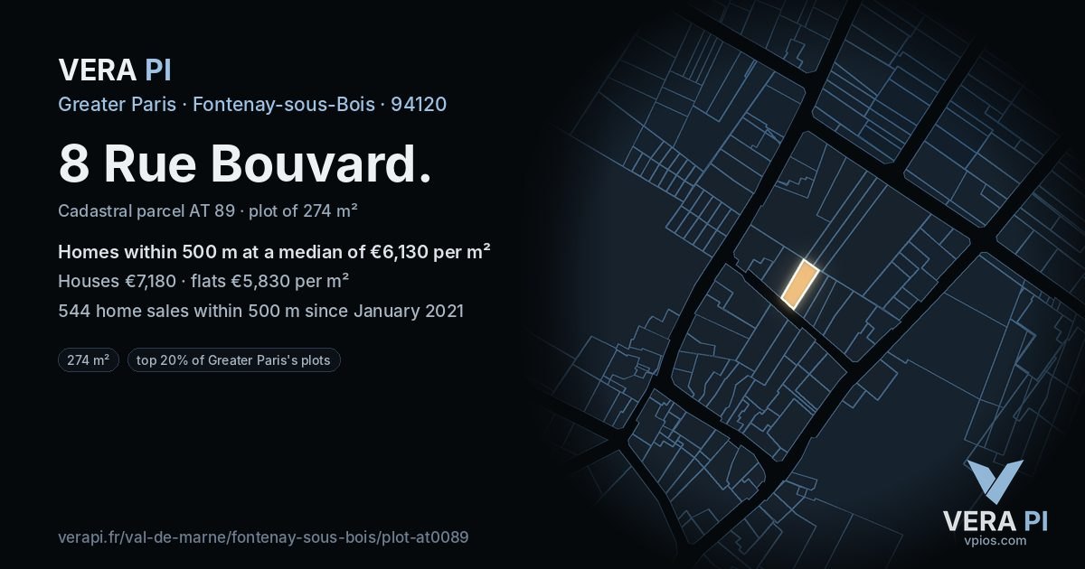 8 Rue Bouvard, Fontenay-sous-Bois at night – the plot lit, the parcels around coloured by the prices near them