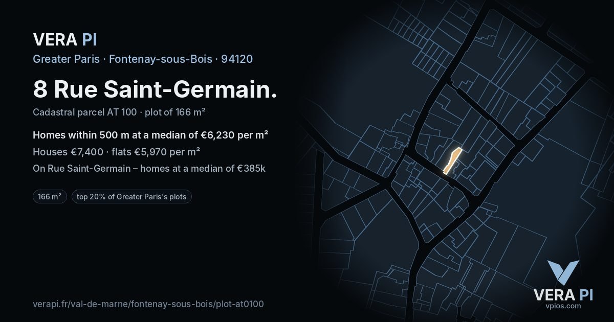 8 Rue Saint-Germain, Fontenay-sous-Bois at night – the plot lit, the parcels around coloured by the prices near them