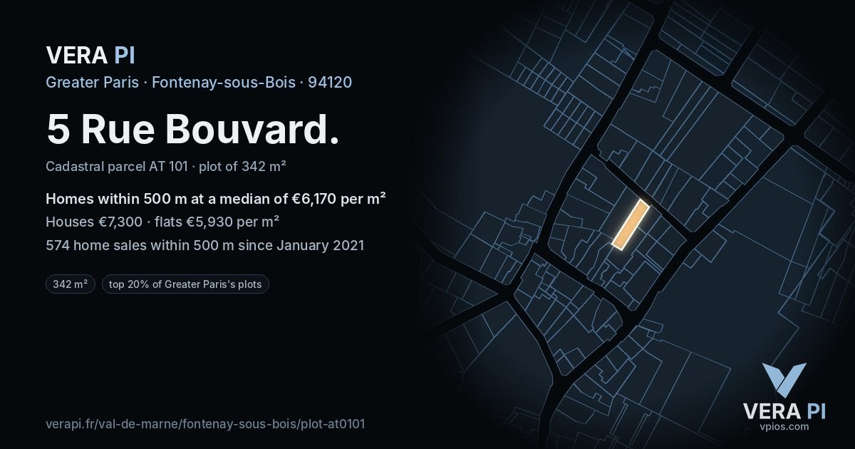 5 Rue Bouvard, Fontenay-sous-Bois at night – the plot lit, the parcels around coloured by the prices near them