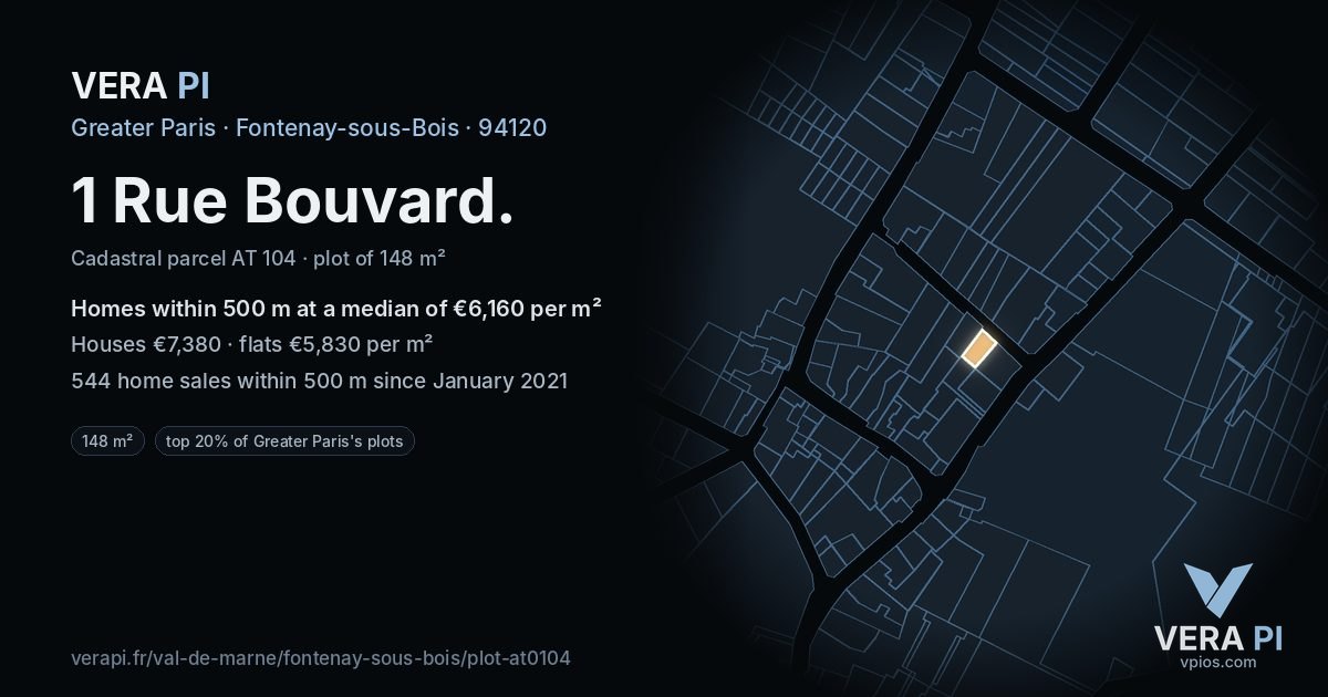 1 Rue Bouvard, Fontenay-sous-Bois at night – the plot lit, the parcels around coloured by the prices near them