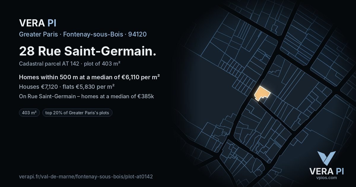 28 Rue Saint-Germain, Fontenay-sous-Bois at night – the plot lit, the parcels around coloured by the prices near them