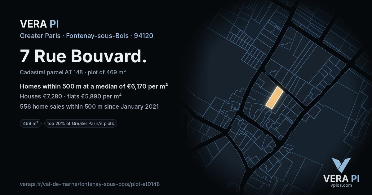 7 Rue Bouvard, Fontenay-sous-Bois at night – the plot lit, the parcels around coloured by the prices near them