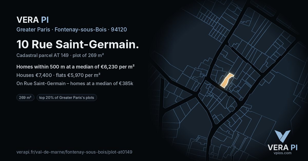 10 Rue Saint-Germain, Fontenay-sous-Bois at night – the plot lit, the parcels around coloured by the prices near them