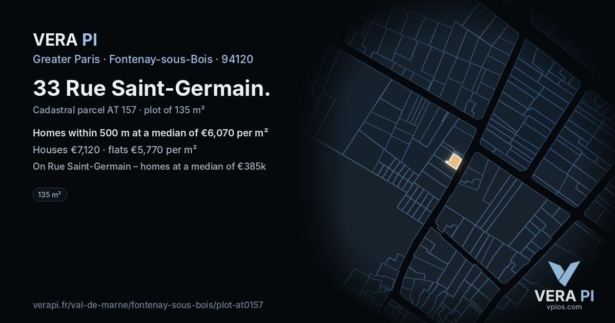 33 Rue Saint-Germain, Fontenay-sous-Bois at night – the plot lit, the parcels around coloured by the prices near them