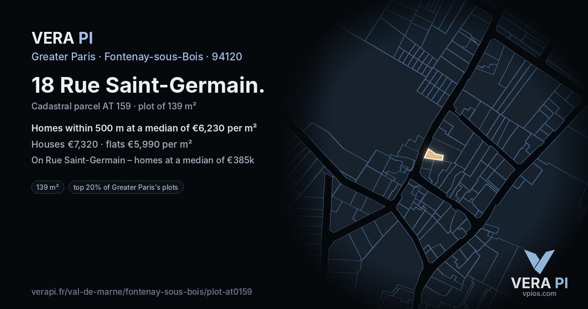 18 Rue Saint-Germain, Fontenay-sous-Bois at night – the plot lit, the parcels around coloured by the prices near them