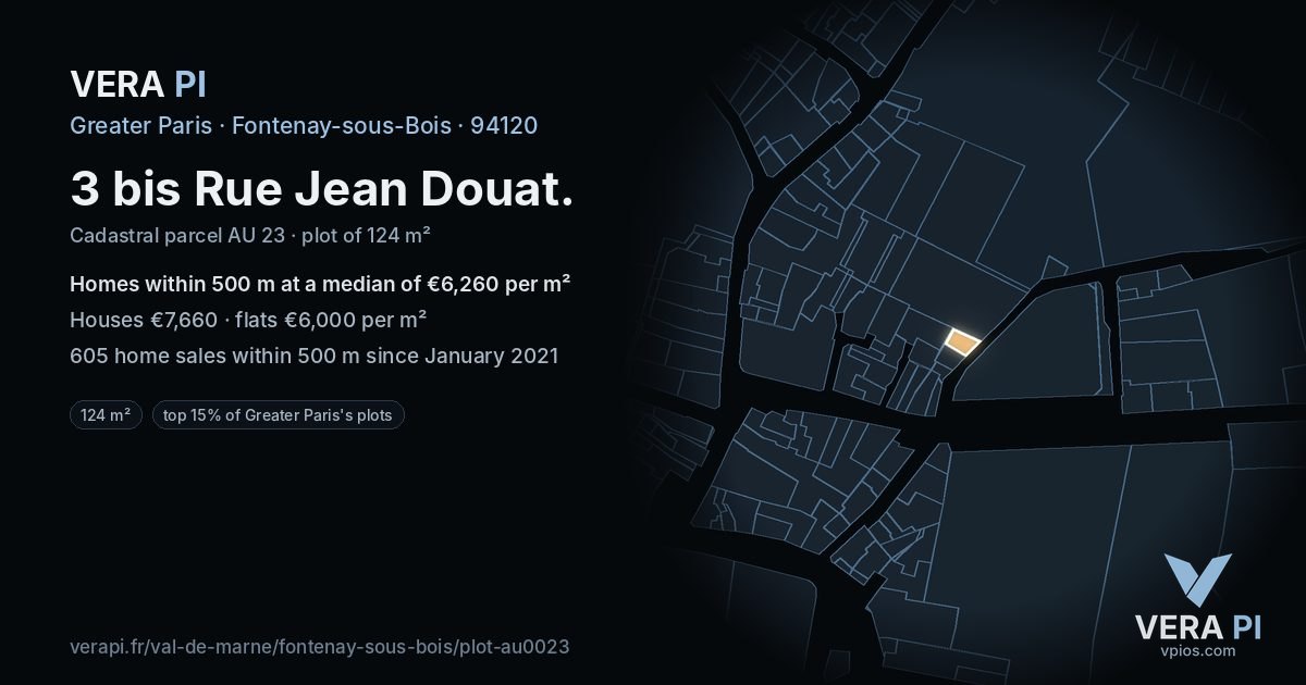3 bis Rue Jean Douat, Fontenay-sous-Bois at night – the plot lit, the parcels around coloured by the prices near them