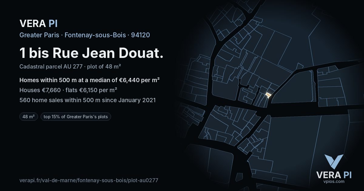 1 bis Rue Jean Douat, Fontenay-sous-Bois at night – the plot lit, the parcels around coloured by the prices near them