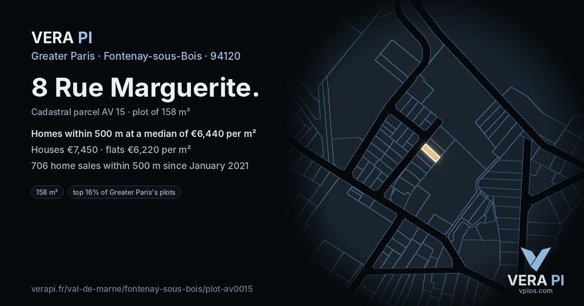 8 Rue Marguerite, Fontenay-sous-Bois at night – the plot lit, the parcels around coloured by the prices near them