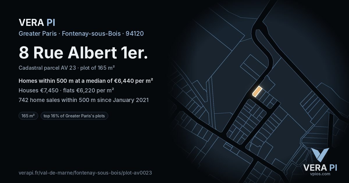 8 Rue Albert 1er, Fontenay-sous-Bois at night – the plot lit, the parcels around coloured by the prices near them
