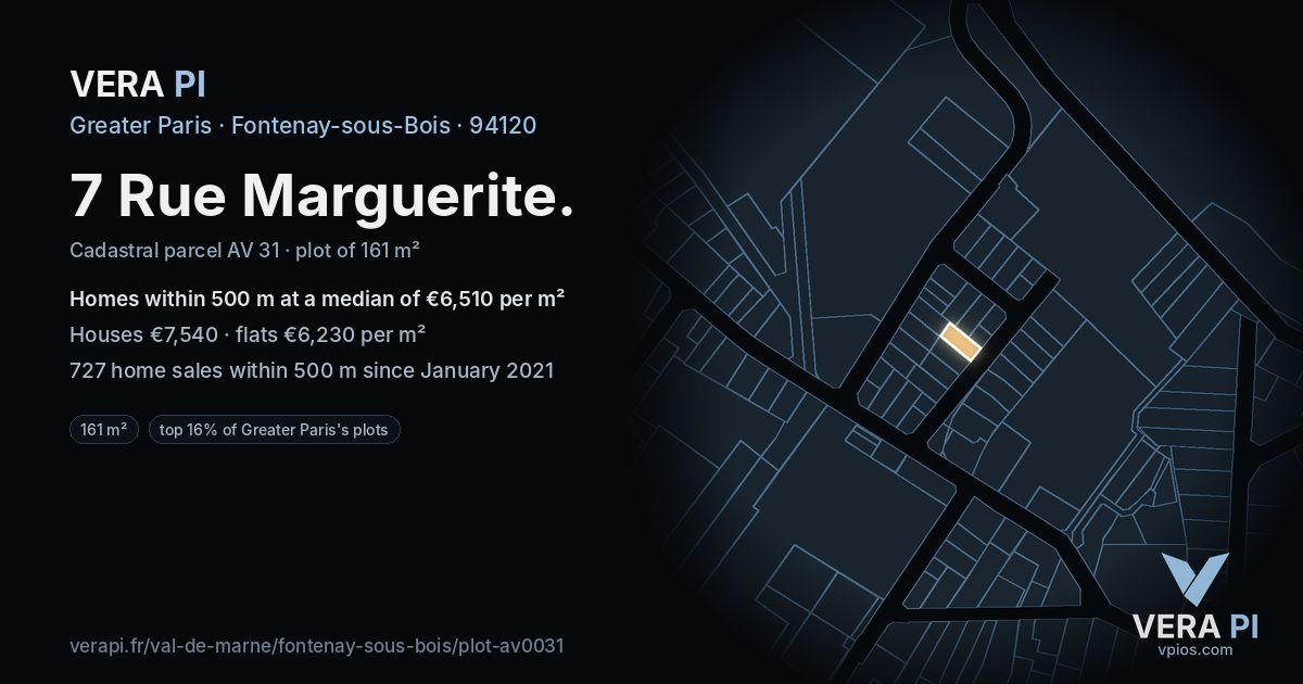 7 Rue Marguerite, Fontenay-sous-Bois at night – the plot lit, the parcels around coloured by the prices near them