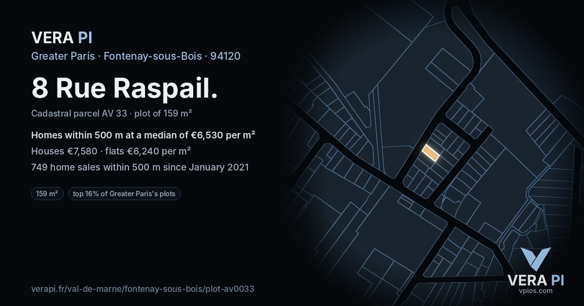 8 Rue Raspail, Fontenay-sous-Bois at night – the plot lit, the parcels around coloured by the prices near them