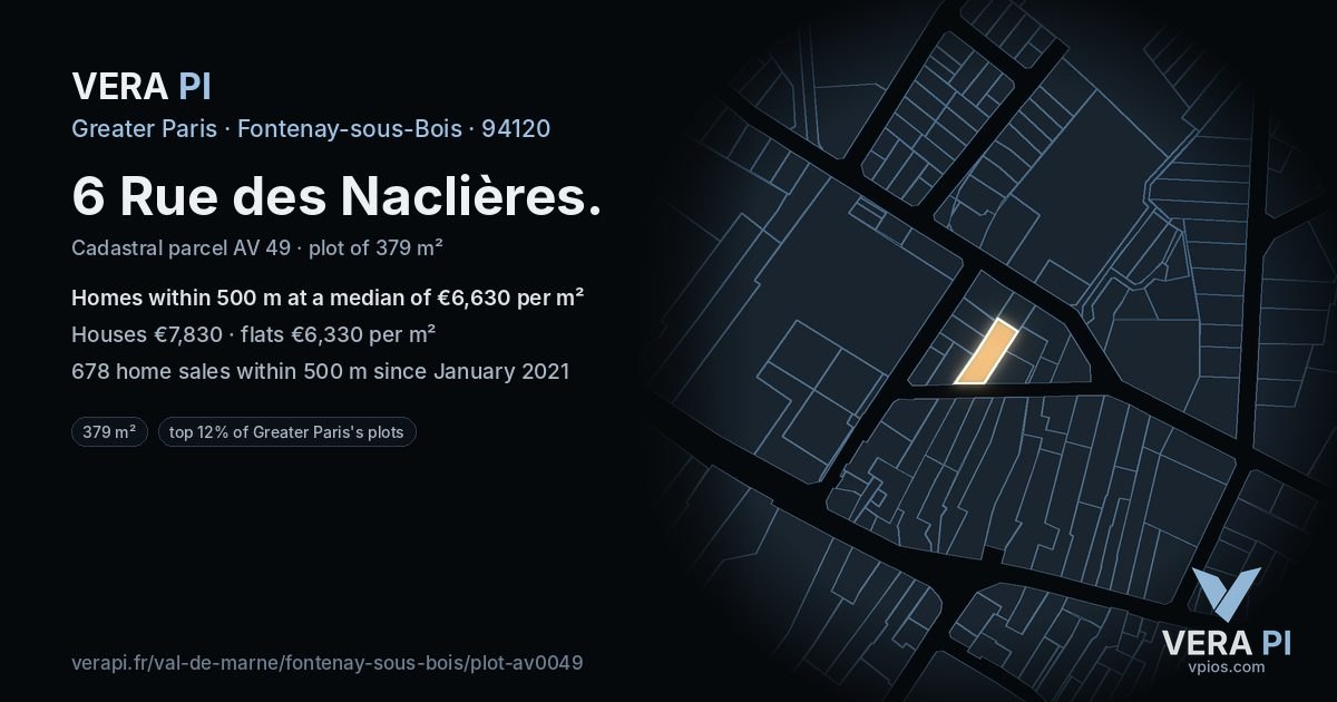 6 Rue des Naclières, Fontenay-sous-Bois at night – the plot lit, the parcels around coloured by the prices near them