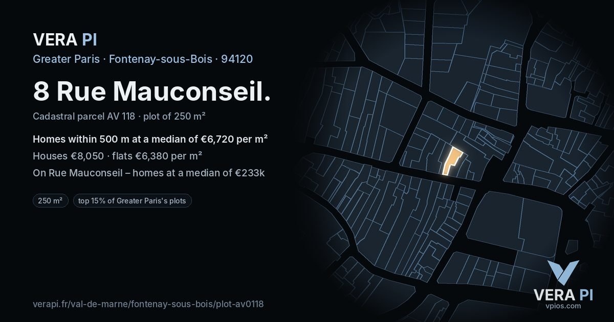 8 Rue Mauconseil, Fontenay-sous-Bois at night – the plot lit, the parcels around coloured by the prices near them