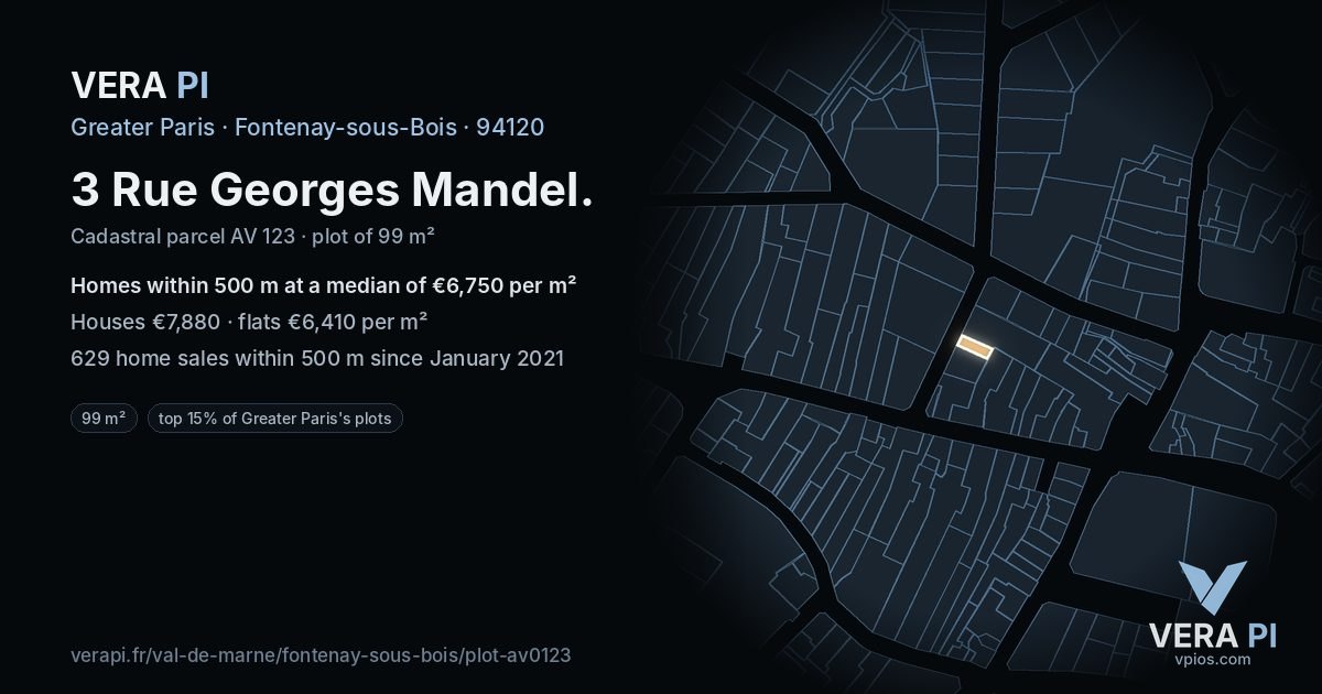 3 Rue Georges Mandel, Fontenay-sous-Bois at night – the plot lit, the parcels around coloured by the prices near them