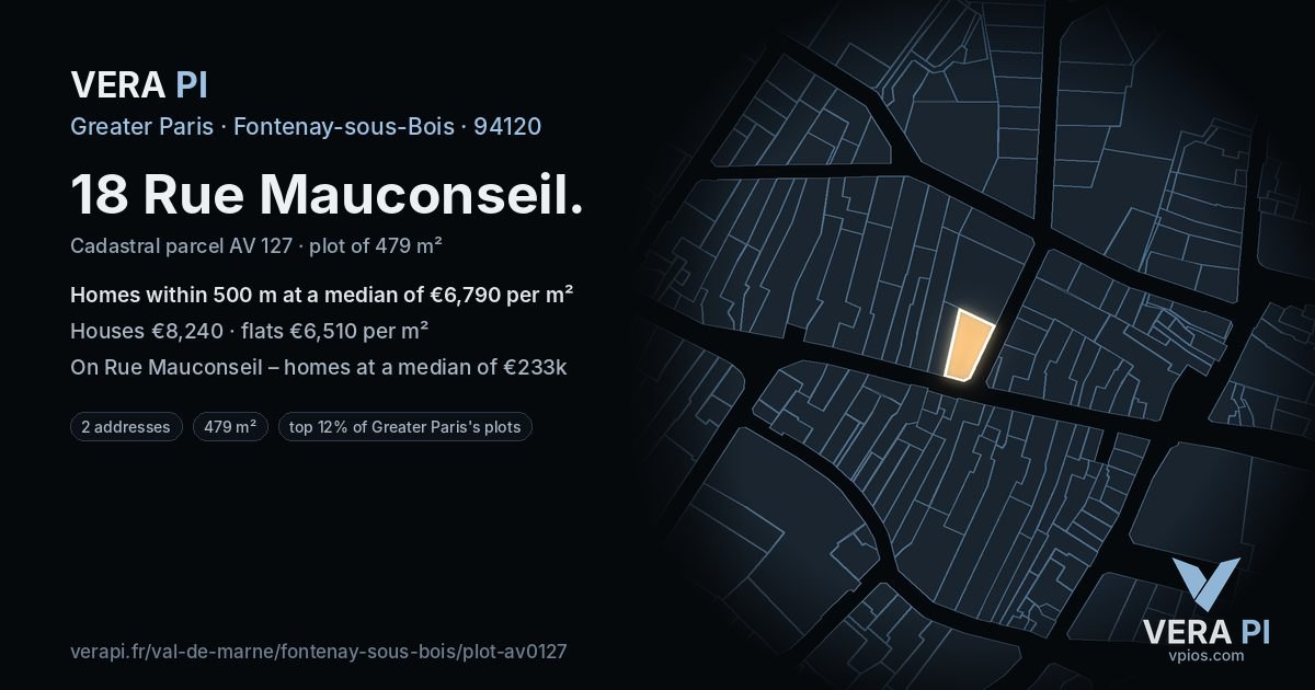 18 Rue Mauconseil, Fontenay-sous-Bois at night – the plot lit, the parcels around coloured by the prices near them