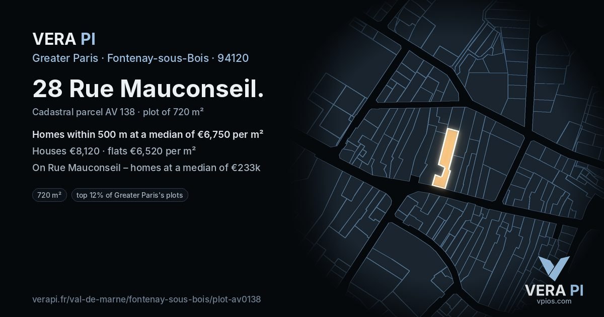 28 Rue Mauconseil, Fontenay-sous-Bois at night – the plot lit, the parcels around coloured by the prices near them