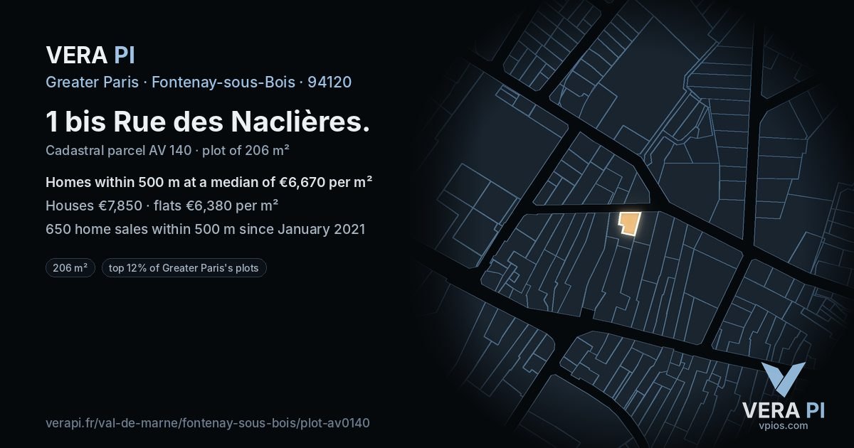 1 bis Rue des Naclières, Fontenay-sous-Bois at night – the plot lit, the parcels around coloured by the prices near them