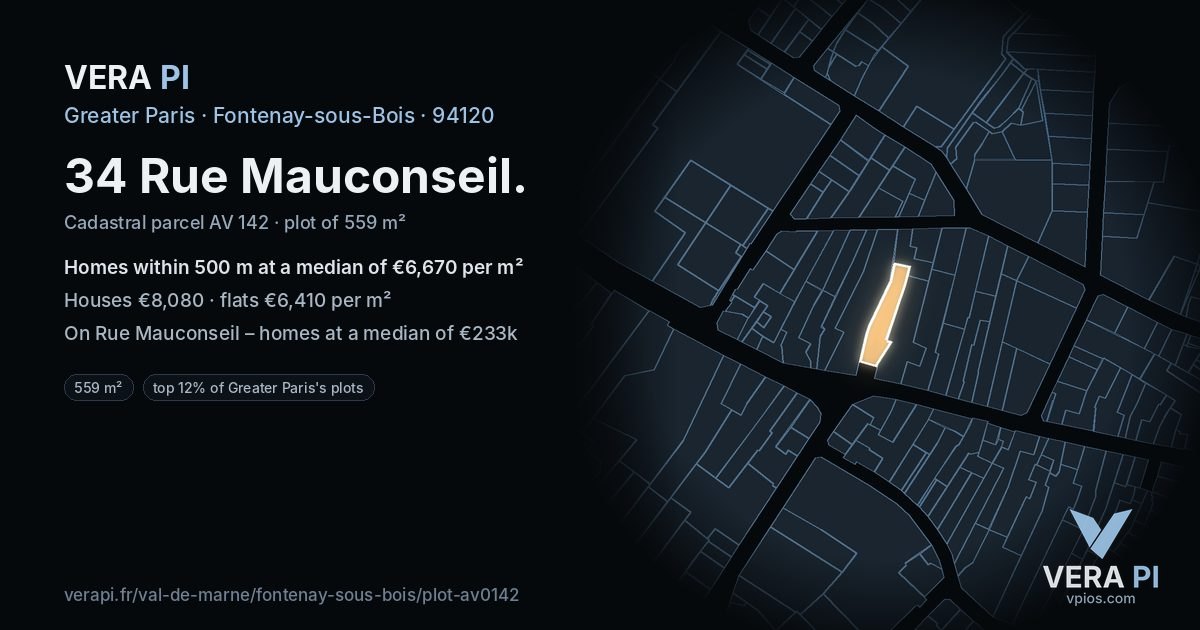 34 Rue Mauconseil, Fontenay-sous-Bois at night – the plot lit, the parcels around coloured by the prices near them
