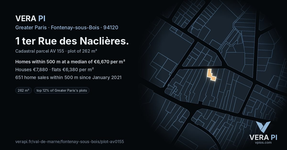 1 ter Rue des Naclières, Fontenay-sous-Bois at night – the plot lit, the parcels around coloured by the prices near them