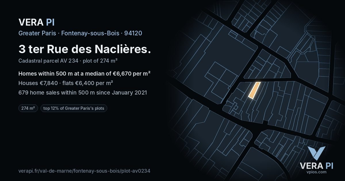3 ter Rue des Naclières, Fontenay-sous-Bois at night – the plot lit, the parcels around coloured by the prices near them