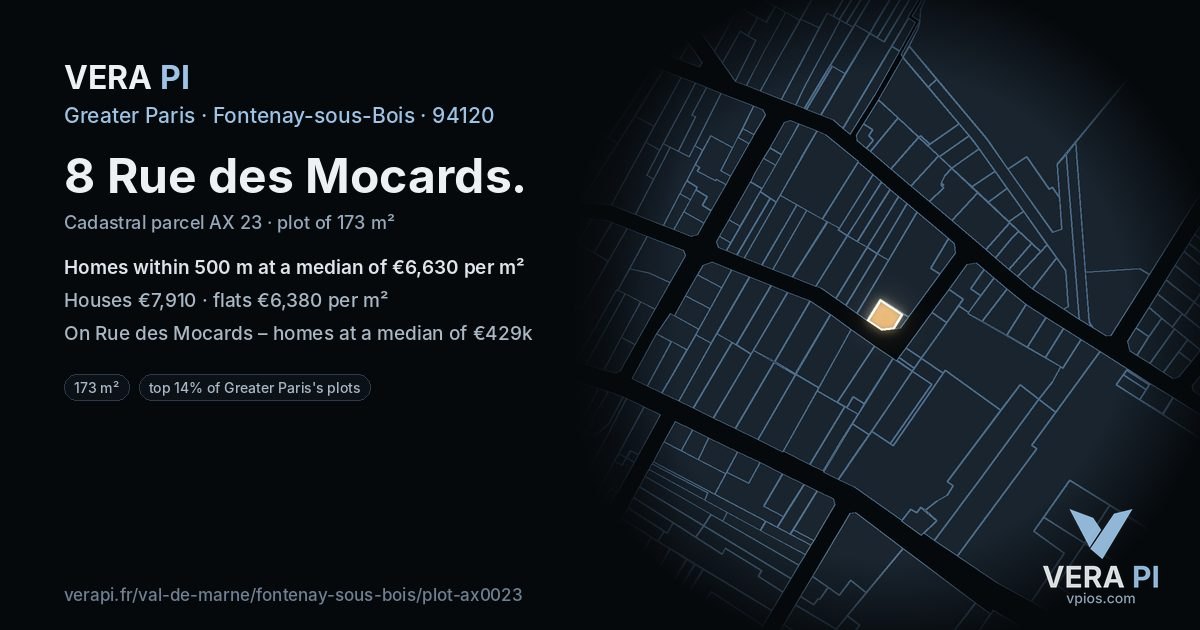 8 Rue des Mocards, Fontenay-sous-Bois at night – the plot lit, the parcels around coloured by the prices near them