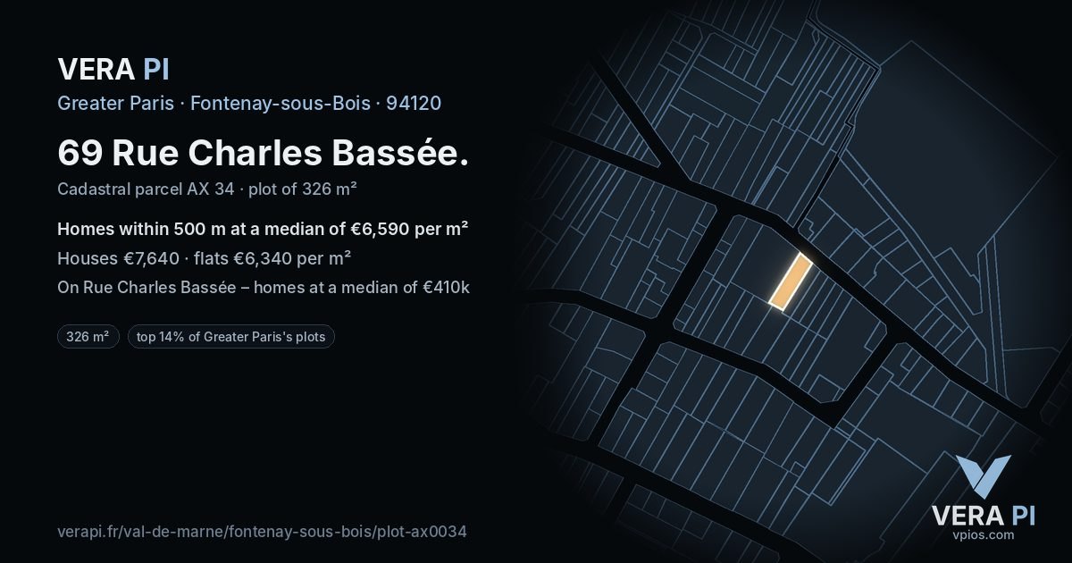 69 Rue Charles Bassée, Fontenay-sous-Bois at night – the plot lit, the parcels around coloured by the prices near them