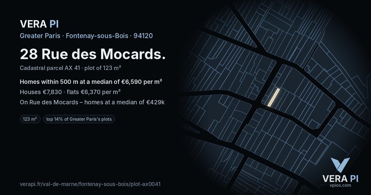 28 Rue des Mocards, Fontenay-sous-Bois at night – the plot lit, the parcels around coloured by the prices near them