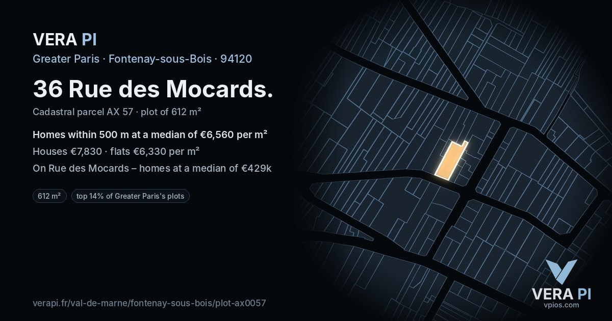 36 Rue des Mocards, Fontenay-sous-Bois at night – the plot lit, the parcels around coloured by the prices near them
