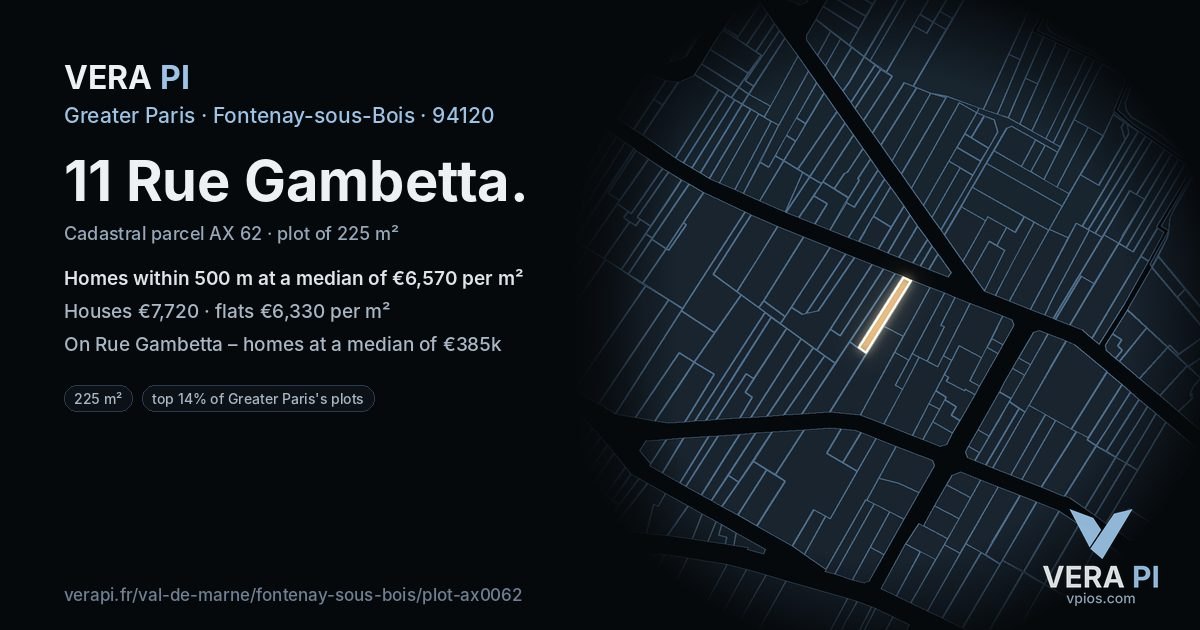 11 Rue Gambetta, Fontenay-sous-Bois at night – the plot lit, the parcels around coloured by the prices near them