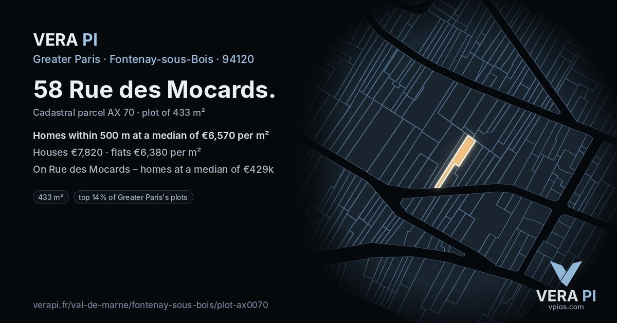 58 Rue des Mocards, Fontenay-sous-Bois at night – the plot lit, the parcels around coloured by the prices near them
