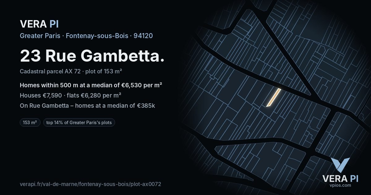 23 Rue Gambetta, Fontenay-sous-Bois at night – the plot lit, the parcels around coloured by the prices near them