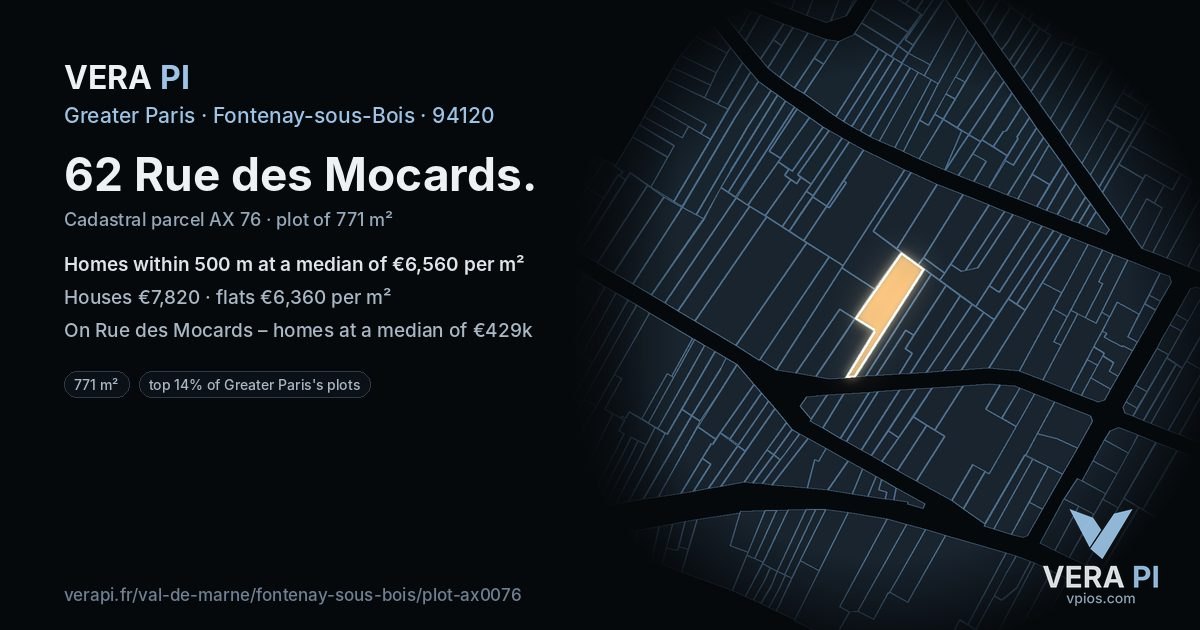 62 Rue des Mocards, Fontenay-sous-Bois at night – the plot lit, the parcels around coloured by the prices near them