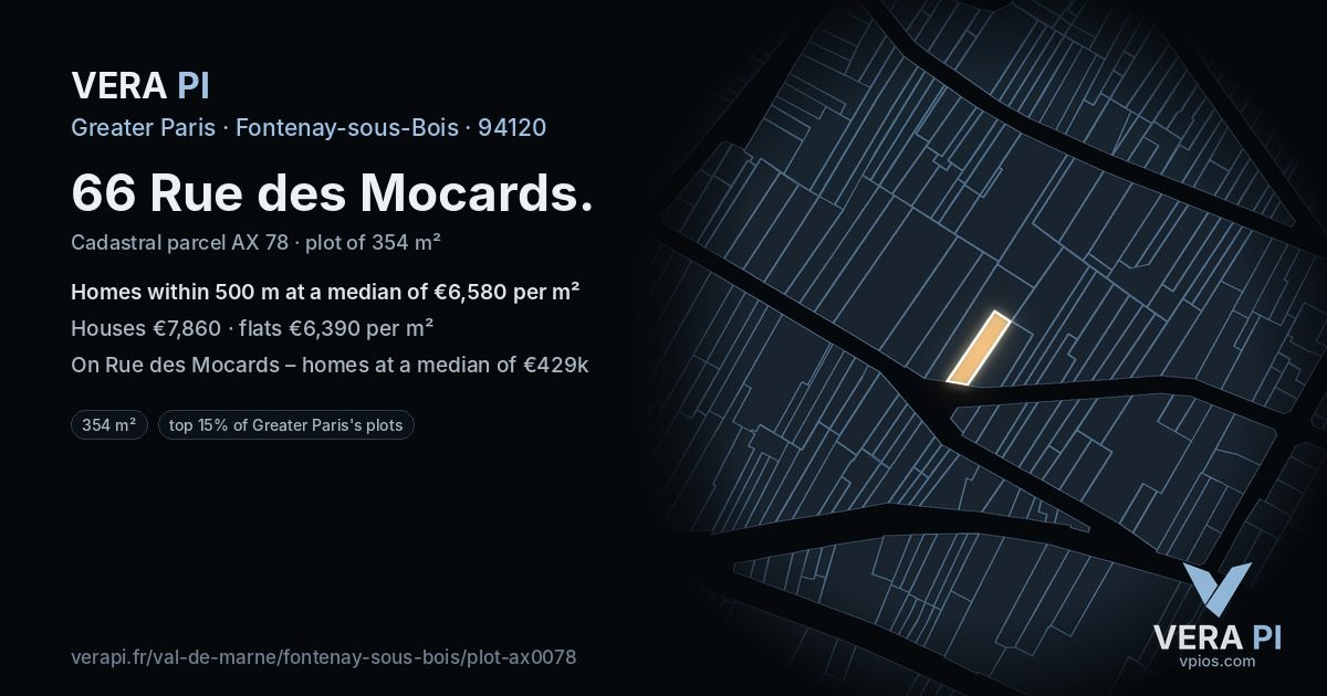 66 Rue des Mocards, Fontenay-sous-Bois at night – the plot lit, the parcels around coloured by the prices near them