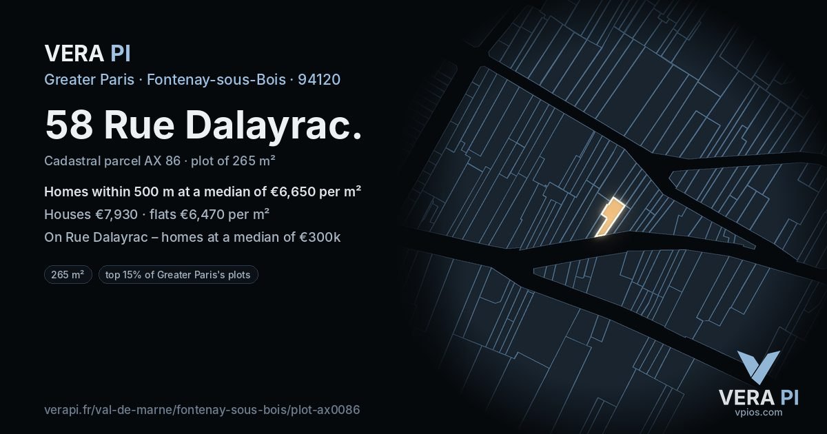 58 Rue Dalayrac, Fontenay-sous-Bois at night – the plot lit, the parcels around coloured by the prices near them