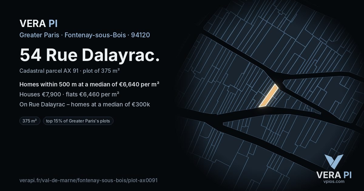 54 Rue Dalayrac, Fontenay-sous-Bois at night – the plot lit, the parcels around coloured by the prices near them