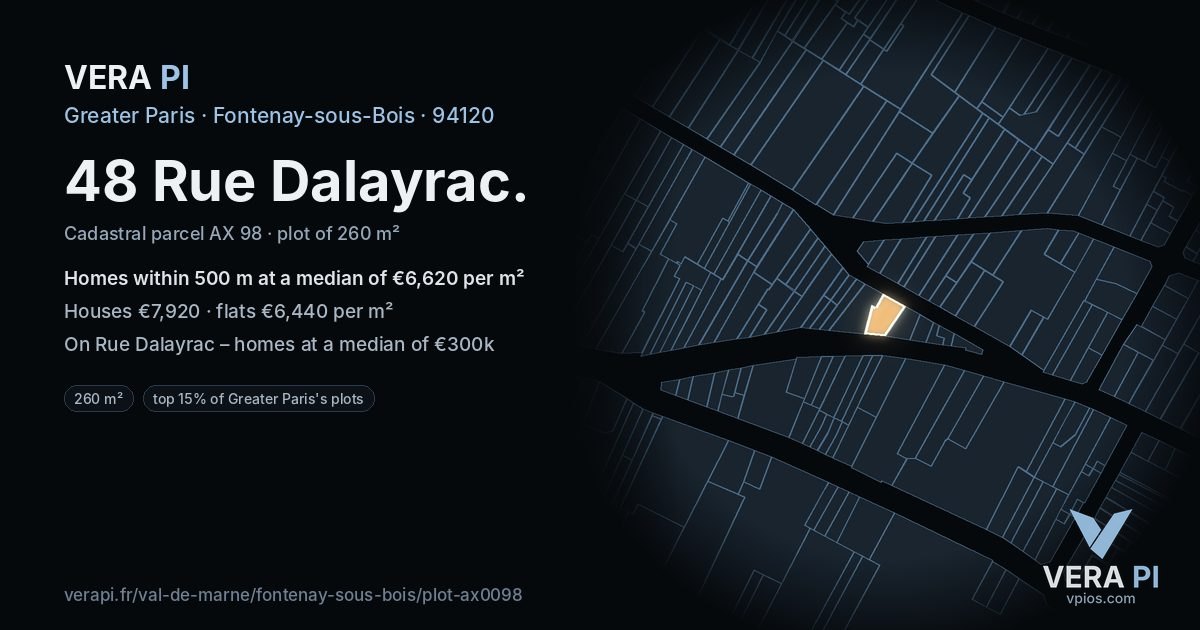 48 Rue Dalayrac, Fontenay-sous-Bois at night – the plot lit, the parcels around coloured by the prices near them