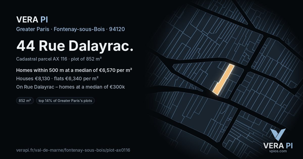 44 Rue Dalayrac, Fontenay-sous-Bois at night – the plot lit, the parcels around coloured by the prices near them