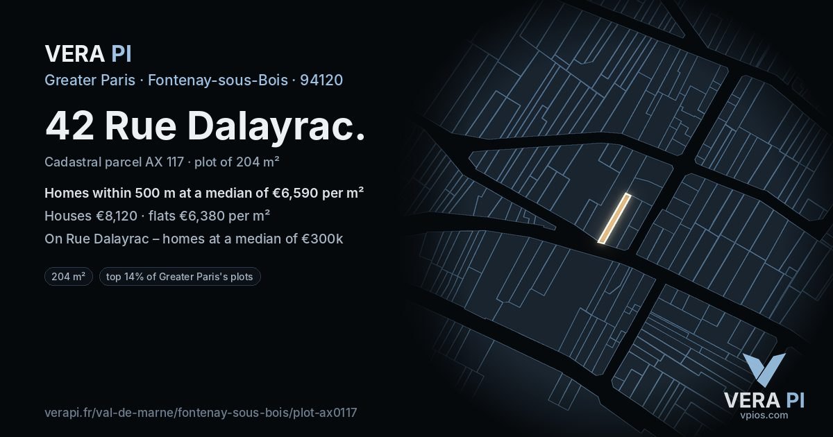 42 Rue Dalayrac, Fontenay-sous-Bois at night – the plot lit, the parcels around coloured by the prices near them