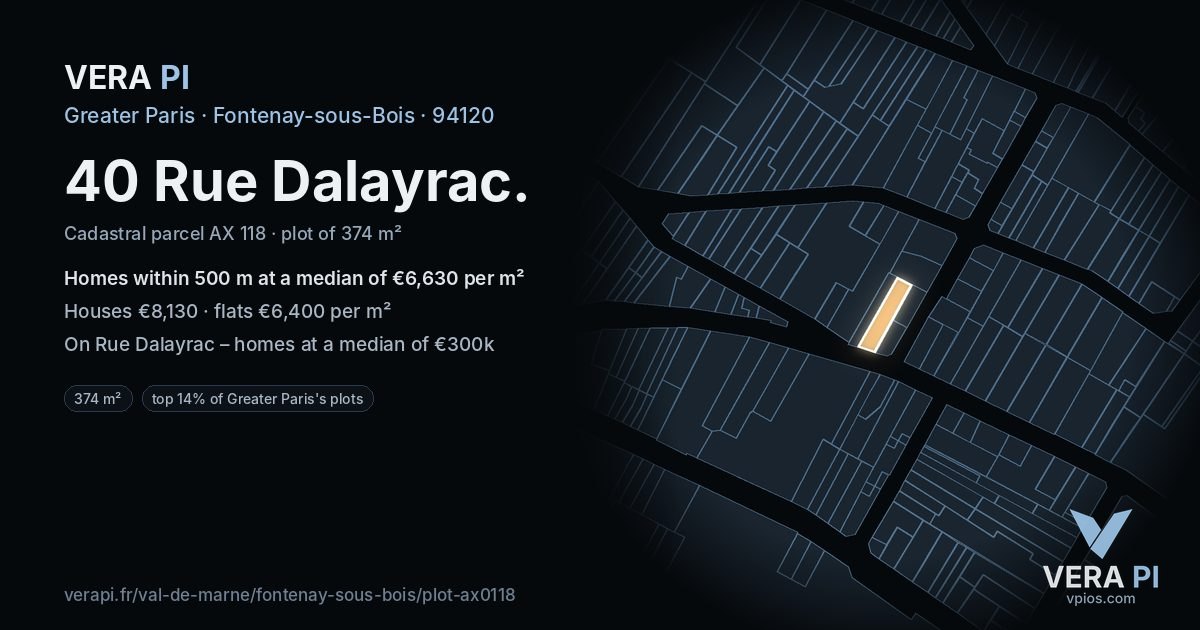 40 Rue Dalayrac, Fontenay-sous-Bois at night – the plot lit, the parcels around coloured by the prices near them