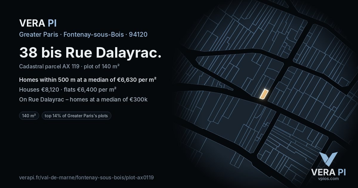 38 bis Rue Dalayrac, Fontenay-sous-Bois at night – the plot lit, the parcels around coloured by the prices near them