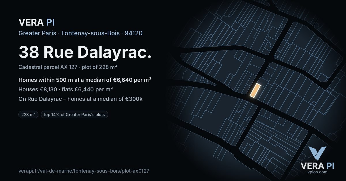 38 Rue Dalayrac, Fontenay-sous-Bois at night – the plot lit, the parcels around coloured by the prices near them