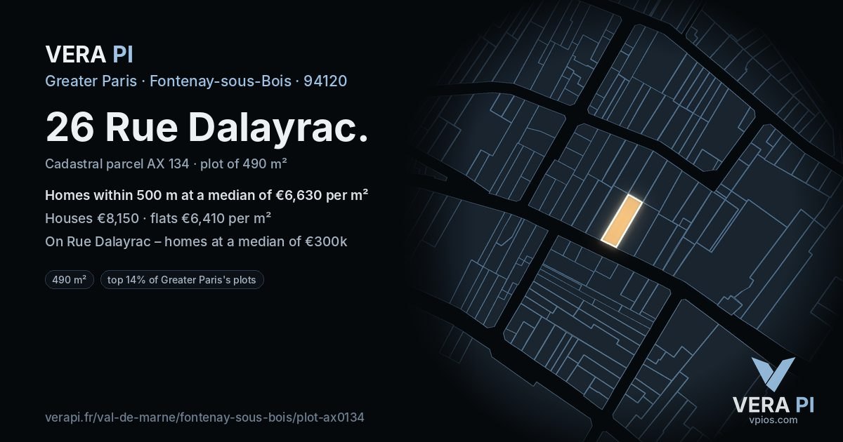 26 Rue Dalayrac, Fontenay-sous-Bois at night – the plot lit, the parcels around coloured by the prices near them