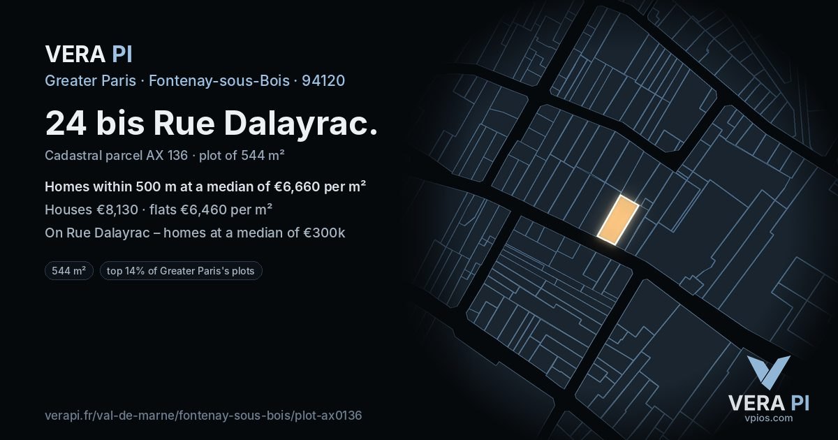 24 bis Rue Dalayrac, Fontenay-sous-Bois at night – the plot lit, the parcels around coloured by the prices near them