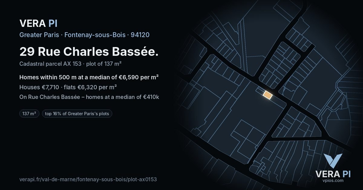 29 Rue Charles Bassée, Fontenay-sous-Bois at night – the plot lit, the parcels around coloured by the prices near them