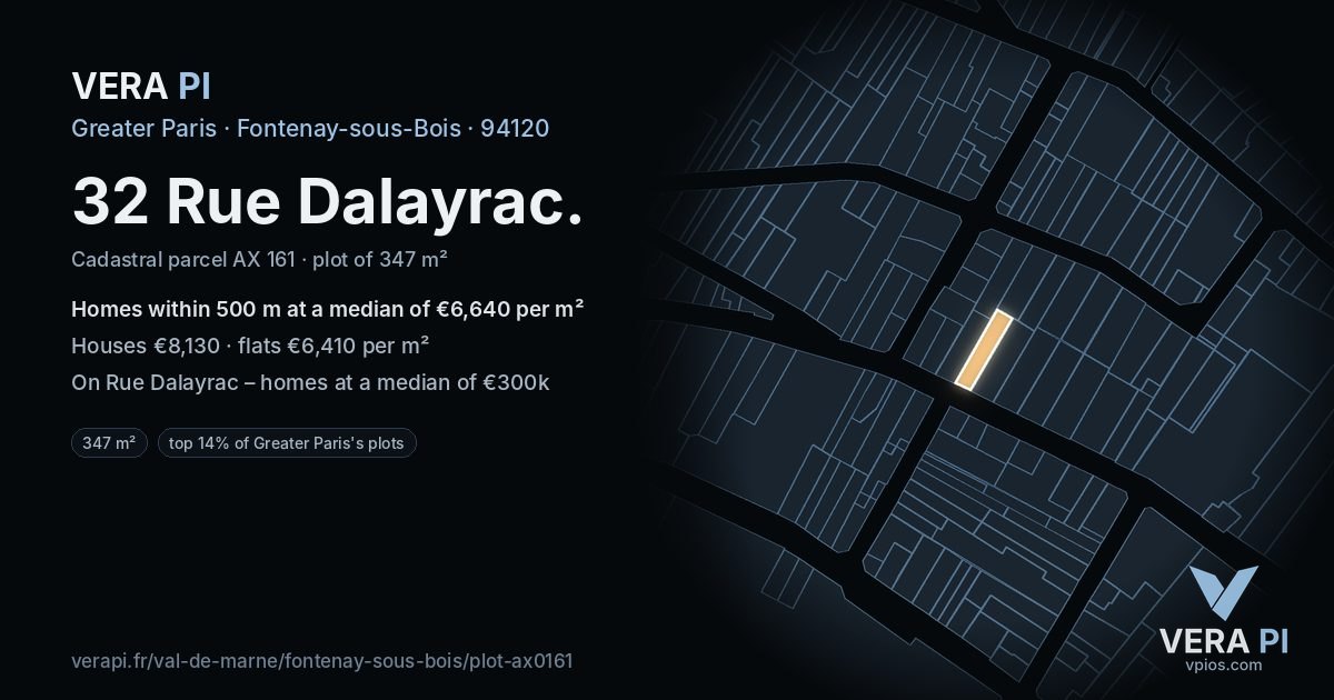 32 Rue Dalayrac, Fontenay-sous-Bois at night – the plot lit, the parcels around coloured by the prices near them